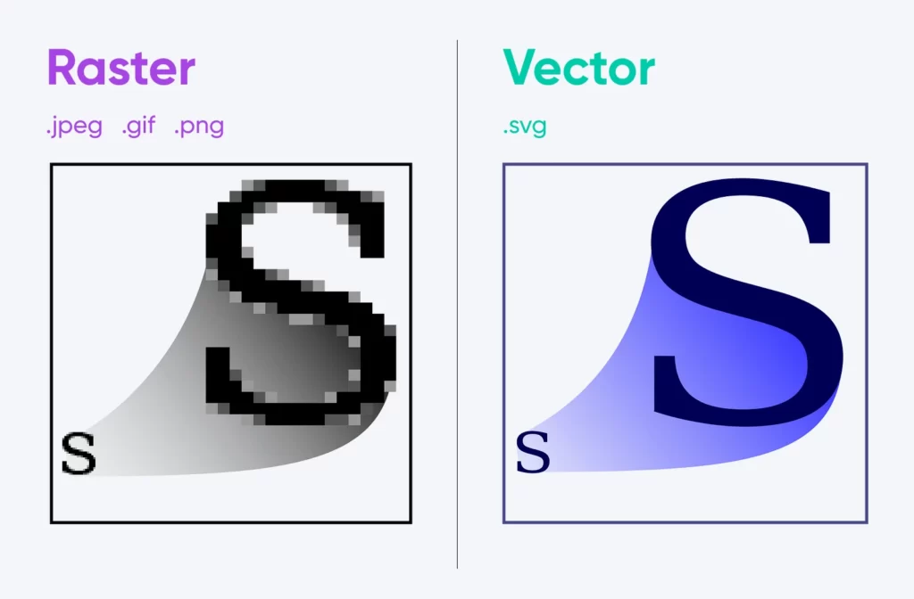05_vector_formats-1024x672-1