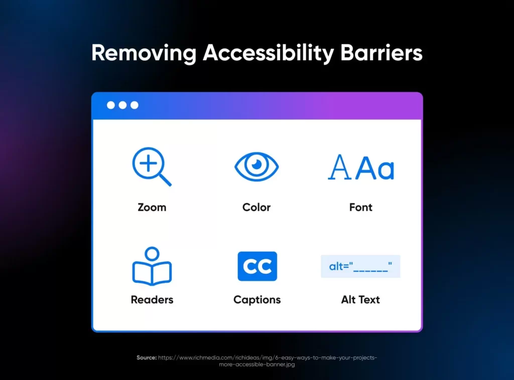 Removing-Accessibility-Barriers.jpg-1024x758-1