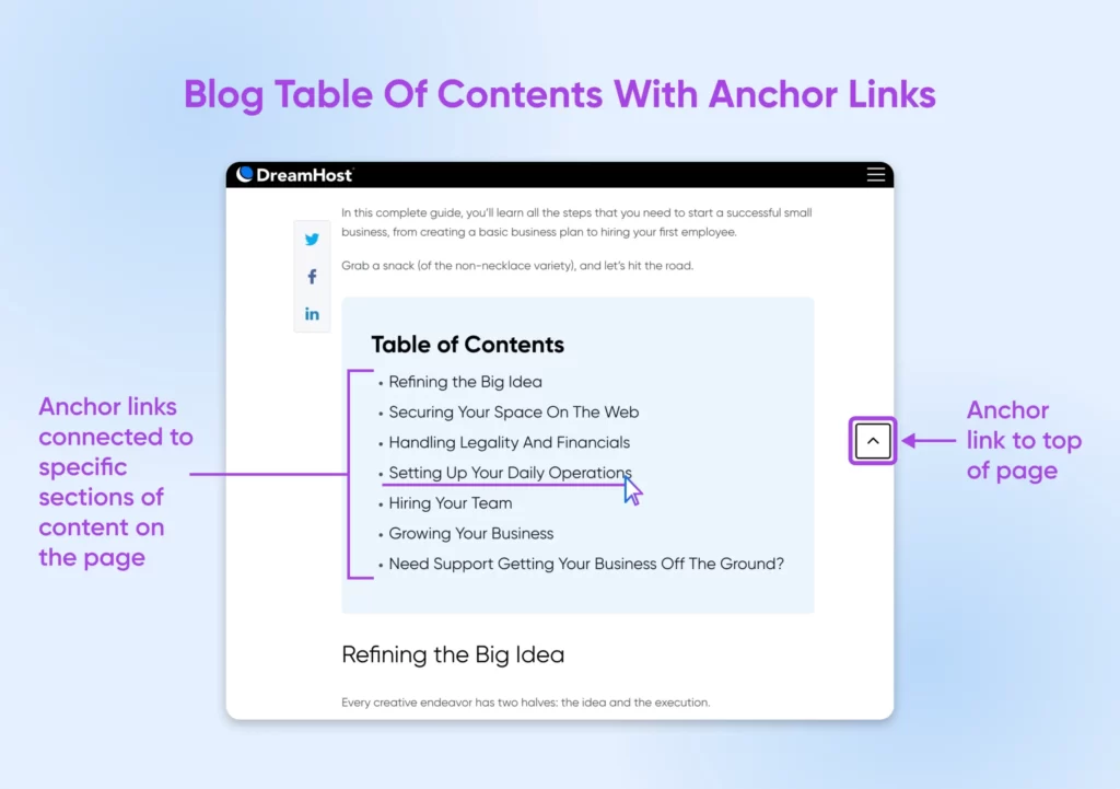 01_blog_table_of_contents_with_anchor_links-scaled-1-1024x721-1