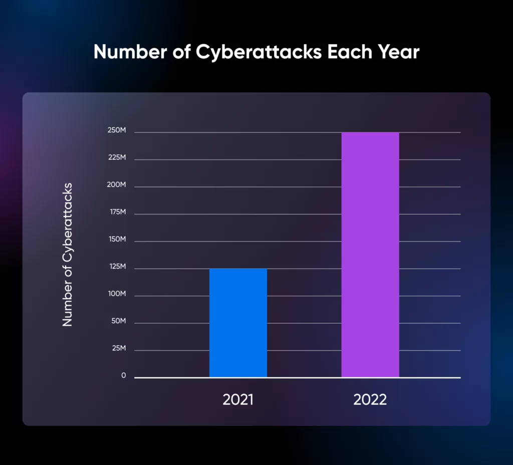02_jetpack_plugin_security-1024x928-1