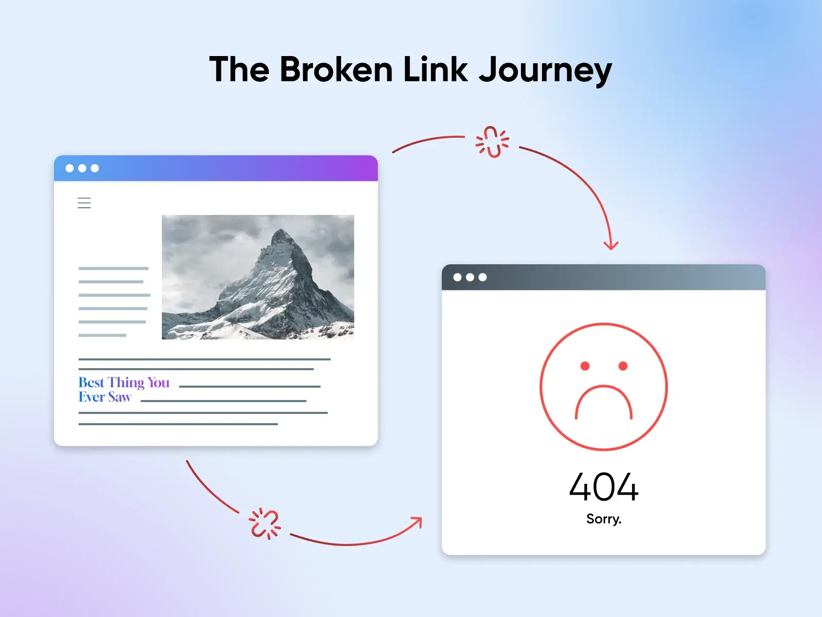 02_the_broken_link_journey