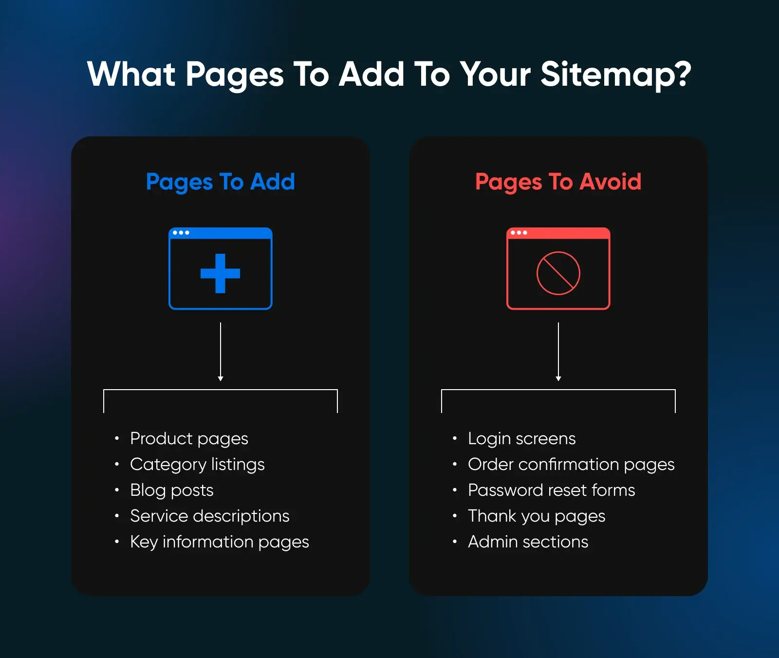 02_what_pages_to_add_to_your_sitemap_