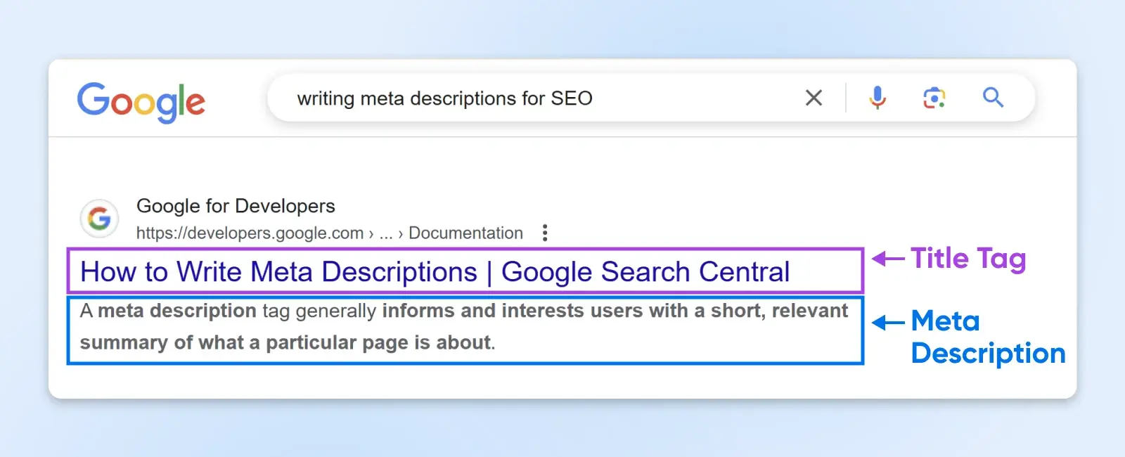 02_write_engaging_meta_descriptions