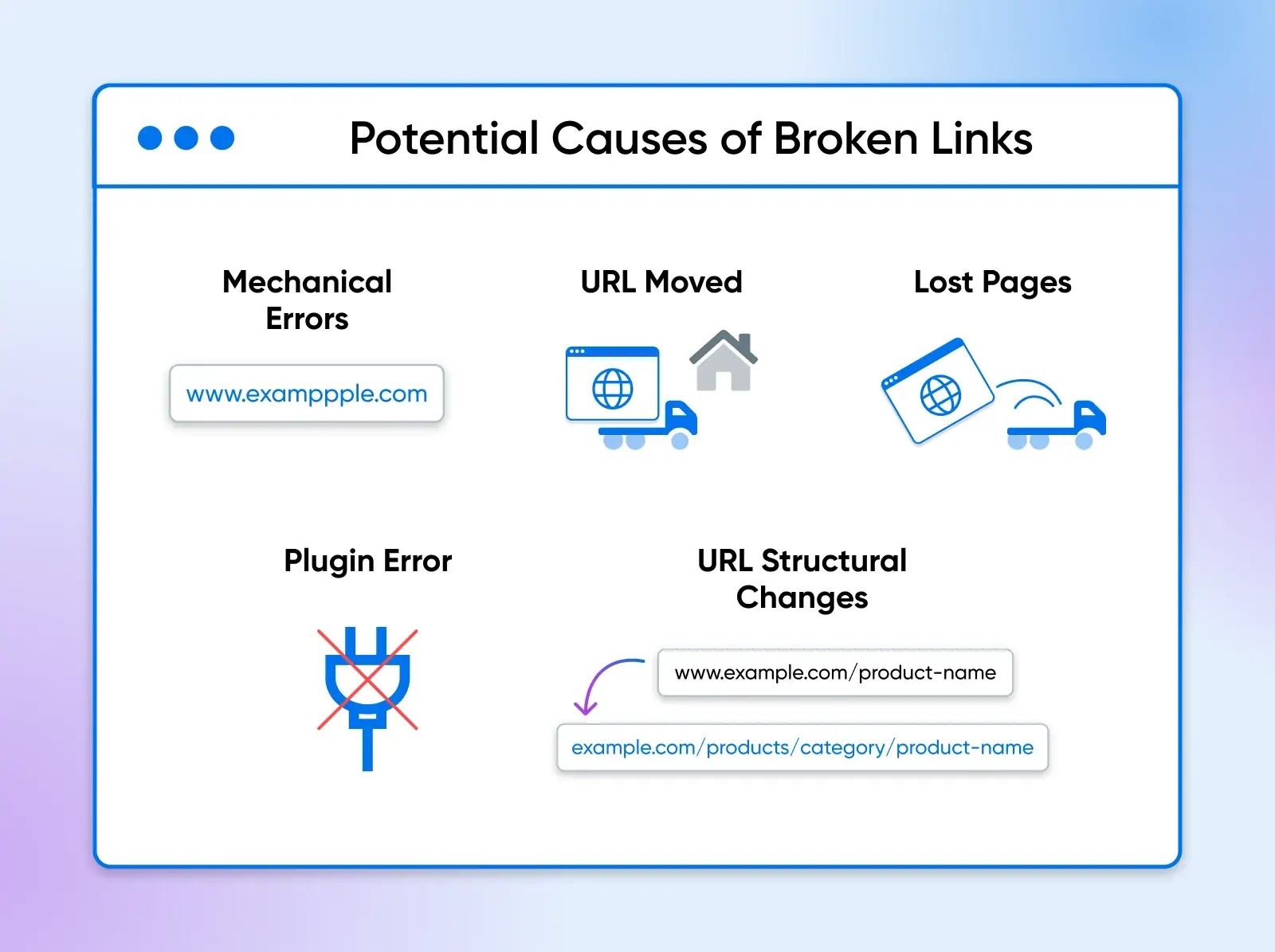 03_potential_causes_of_broken_links