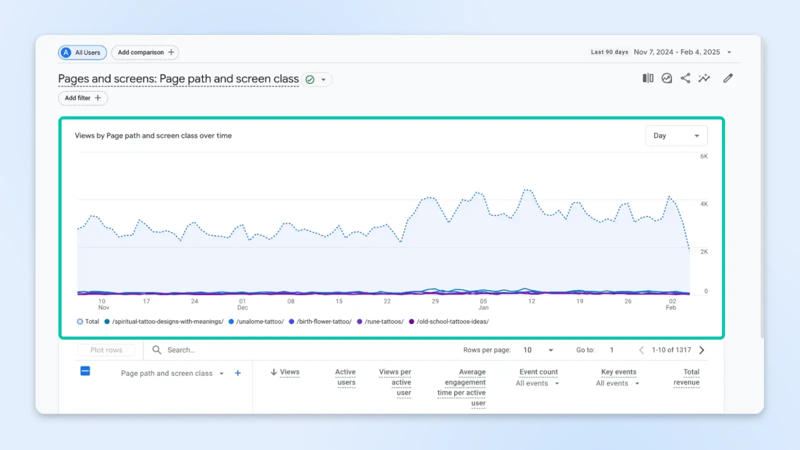 04_displaying_performance_metrics