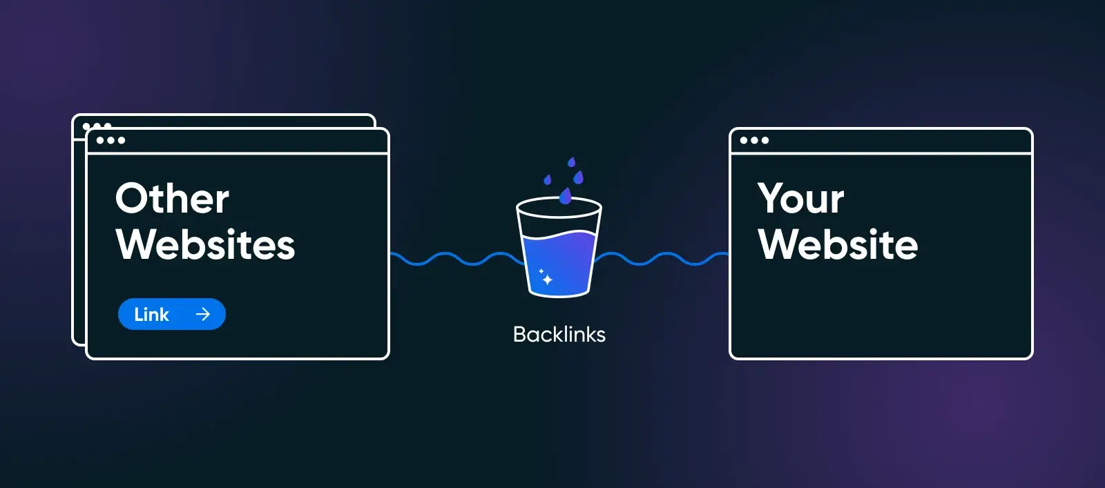 05_backlinks
