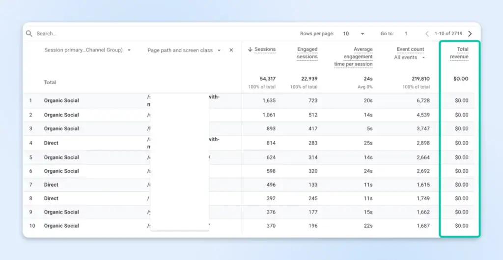 10_total_revenue-1-1024x531-1