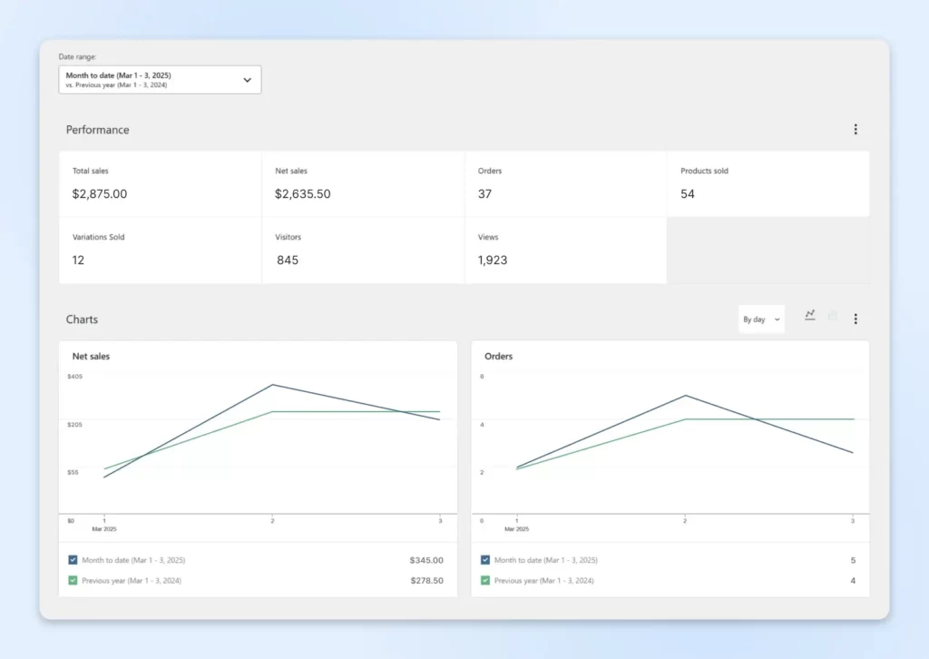 04_admin_performance_dashboard-1024x726-3
