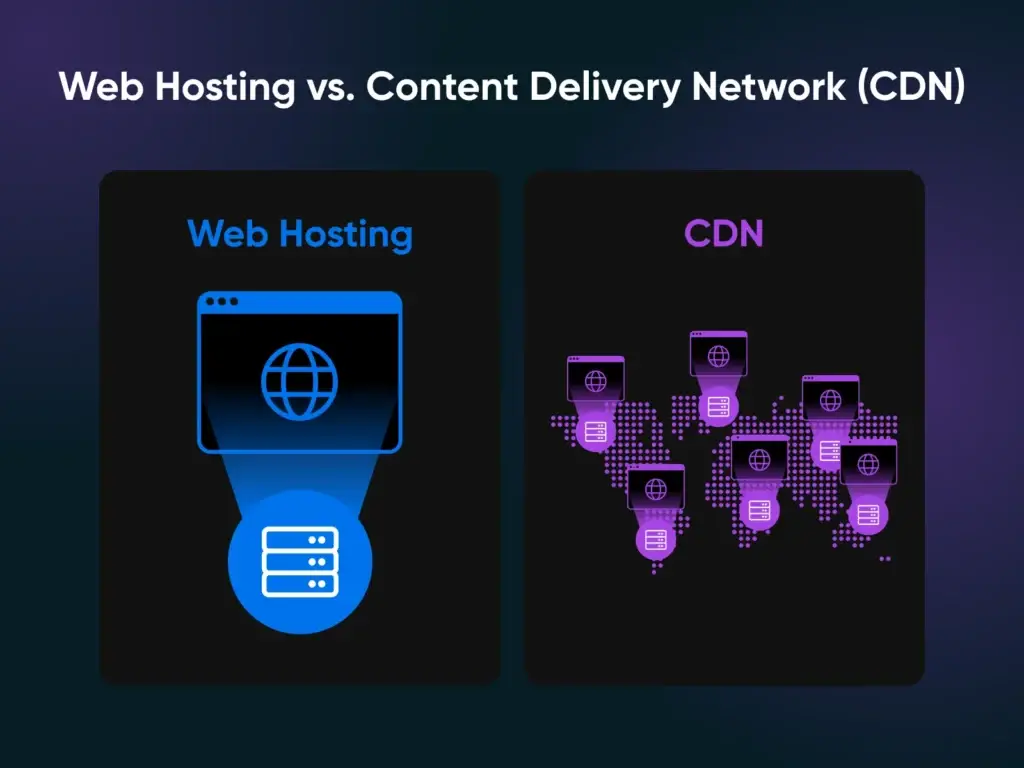 04_web_hosting_vs_content_delivery_network_cdn_-1024x768-1